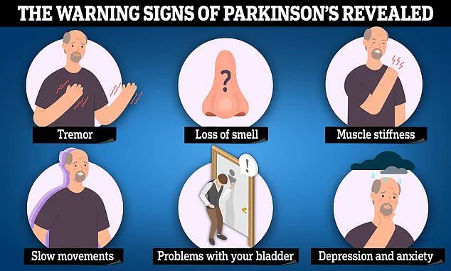 Study Reveals High Levels of Human Pegavirus in Parkinson’s Disease Brains