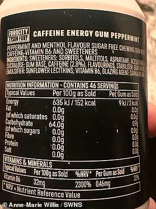 Child's Caffeine Overdose from Chewing Gum Sparks Demand for Stricter Product Regulations
