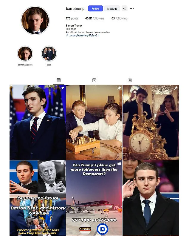 Brazilian Teen's Instagram Account Celebrating Barron Trump Gains 456,000 Followers