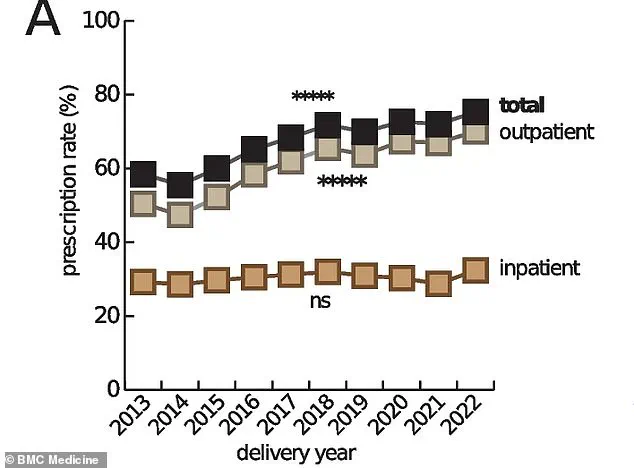 Trump's Tylenol-Autism Claims Spark Backlash, Highlighting Need for Expert Guidance in Public Health