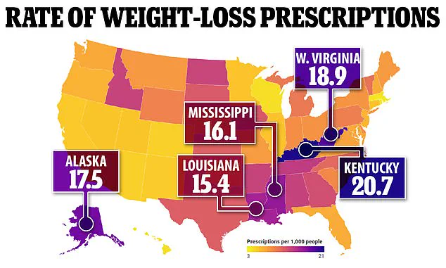 Abandoning New Year Resolutions: Fall Weight Loss Gains Momentum as Experts Warn of Holiday Pitfalls