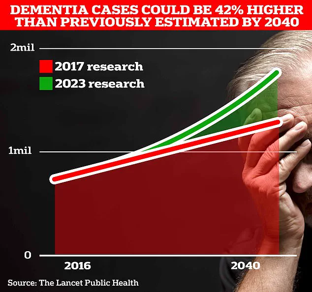 Persistent Poor Sleep Linked to Increased Dementia Risk as Study Reveals Brain's Waste-Removal System May Be Impaired