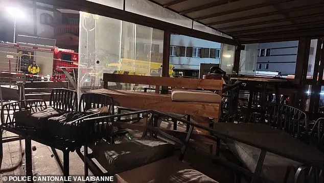 Swiss Nightclub Fire Tragedy: 47 Dead as Investigation Reveals Safety Failures