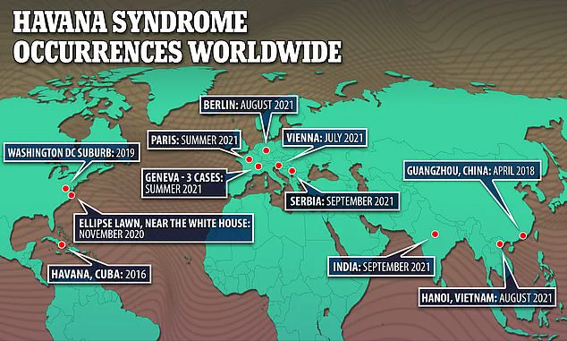 Government's Secretive Purchase of Havana Syndrome-Linked Weapon Raises Public Health Concerns