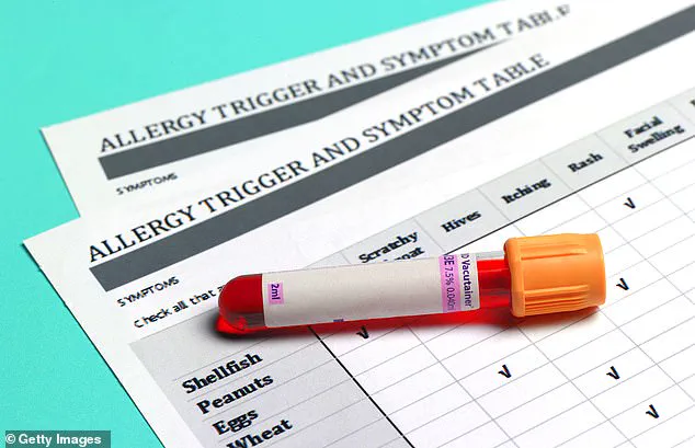 Balancing Consumer Empowerment and Regulatory Oversight: The Reliability of DIY Health Testing Kits in Ensuring Public Well-Being