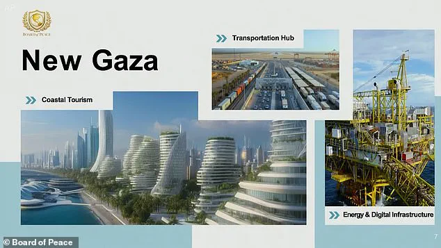 Breaking: Kushner Unveils Gaza Master Plan at Davos, Merging Real Estate Ambition with Geopolitical Strategy
