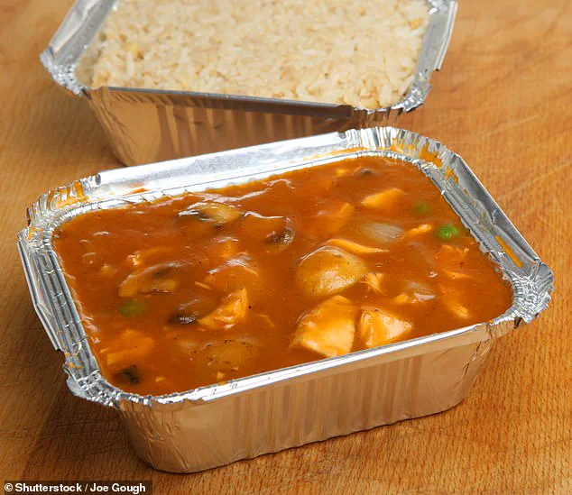 Study Reveals Takeaway Meals Often Exceed Advertised Salt Levels, Public Health Concerns Rise – 'Regulatory Action Urgent' Says University of Reading Researcher, as UK Guidelines Highlight Risks
