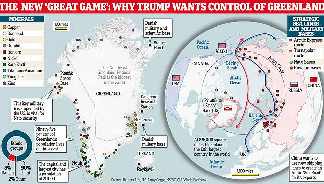 Former U.S. Ambassador Predicts Greenland Will Fall Under American Control by End of Trump's Second Term