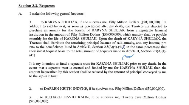 Jeffrey Epstein's Final Will Revealed: $288 Million Legacy, $50 Million to Girlfriend, Lawyer's Role, and DOJ's Release of Epstein Files