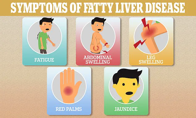 Your Liver's Age Could Be Decades Higher: 6-Step Test Identifies Silent Disease in 110 Million Americans