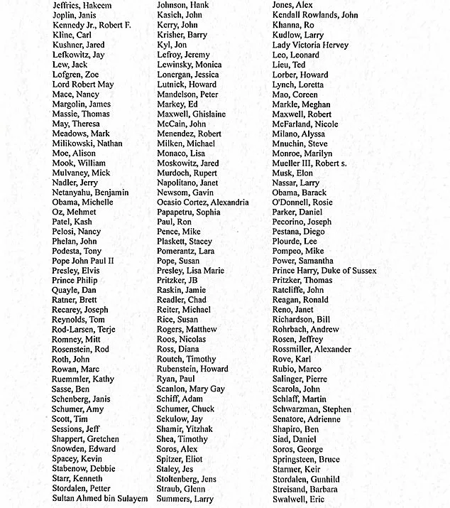 Attorney General Pam Bondi Completes Release of Epstein Files, Marking Landmark Moment in Government Accountability