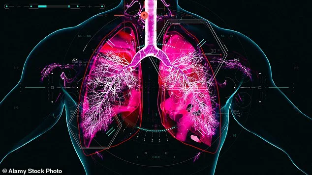 COPD: A Silent Killer in the UK