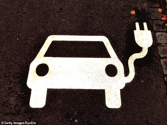 A Test of Progress: The Hidden Challenge of Motion Sickness in the Electric Vehicle Revolution