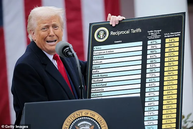 C-SPAN Phone Call Sparks Trump Resemblance Frenzy, but Revealed as Pseudonym