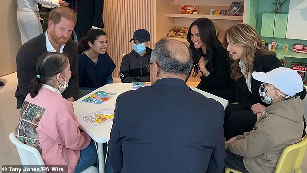 Humanitarian Mission or PR Move? Royal Visit to Jordan Sparks Debate
