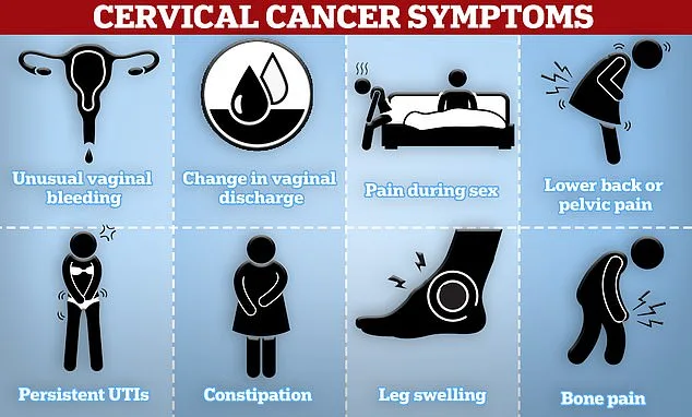 Mother-of-Three's Stark Warning: Ignoring Cervical Cancer Symptoms for 20 Years Led to Stage 3B Diagnosis