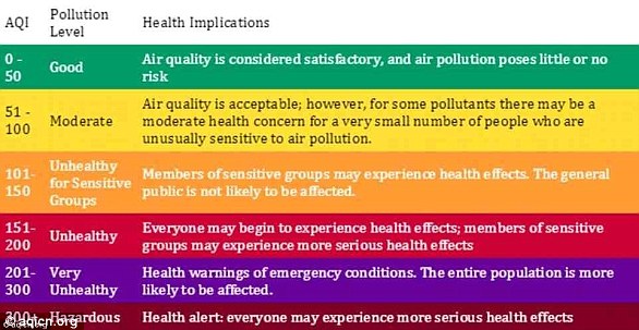 Scientists warn global chemical haze poses unknown health threat from methylsiloxane.